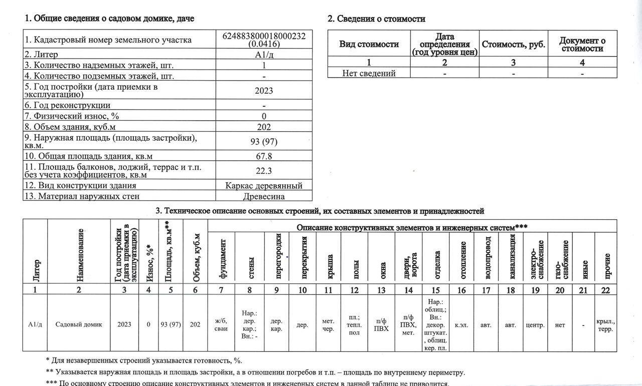 Продажа 1-этажной дачи в Наш Родник Минская область, 69000USD, код 176419 - фото 5