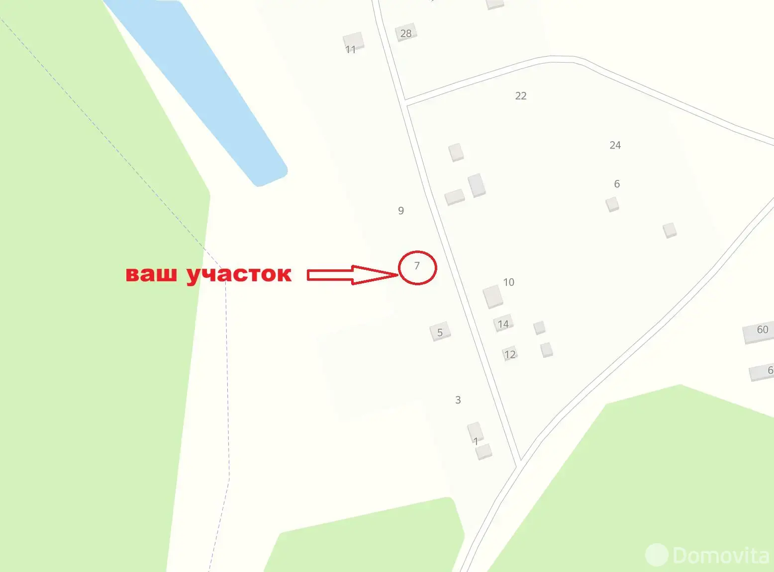 участок, Ровчак, 