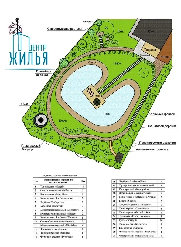 коттедж, Каменка, 