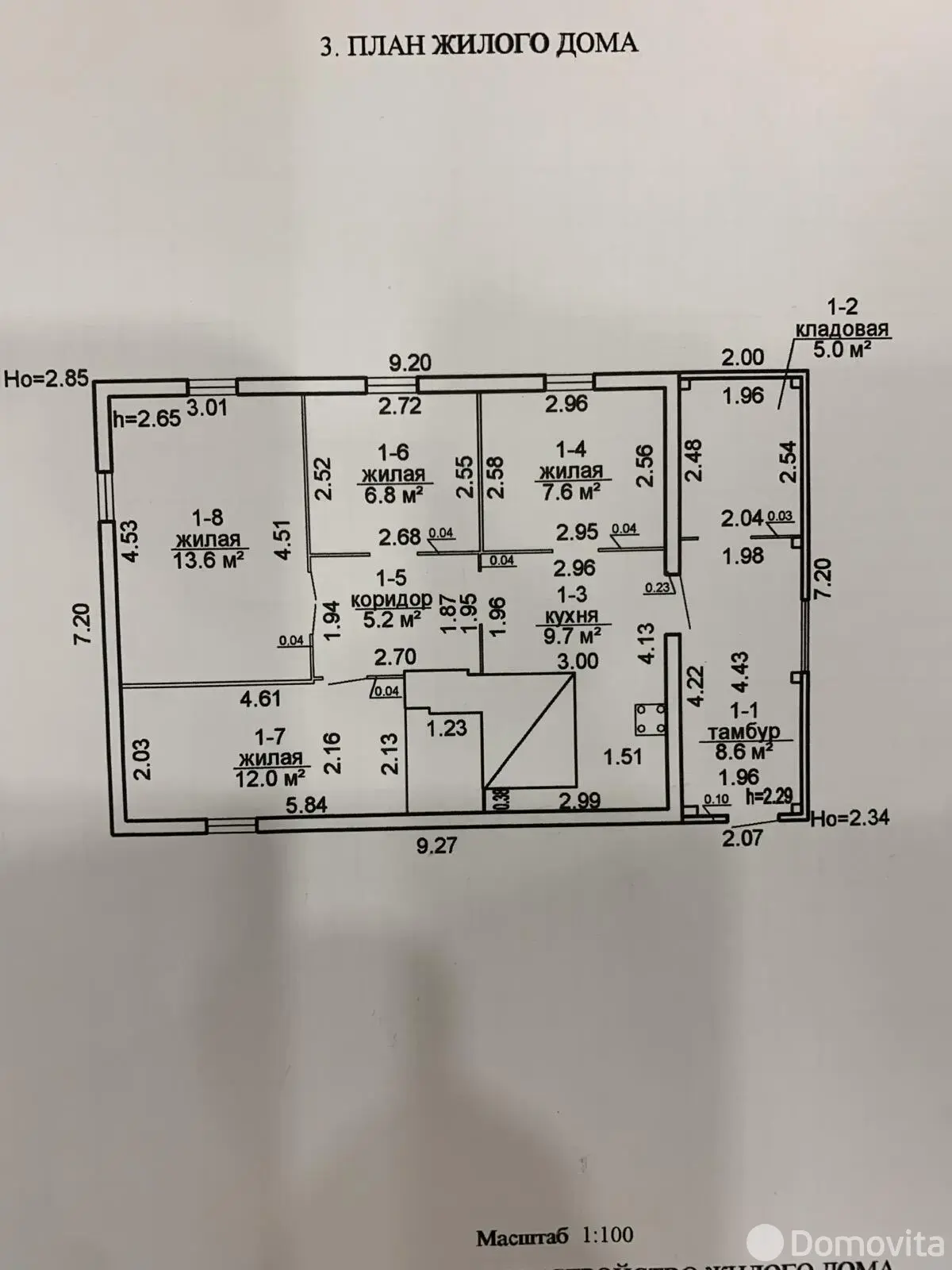 Стоимость продажи дома, Заберезовка, д. 1