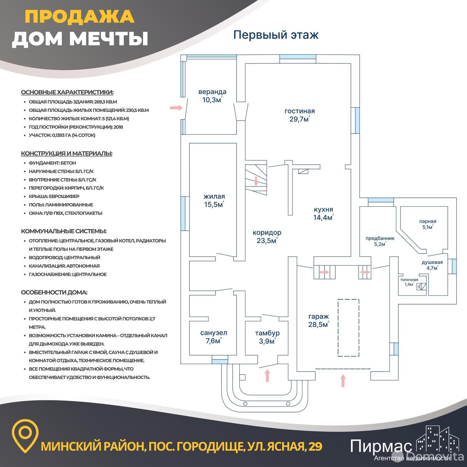 Стоимость продажи коттеджа, Городище, ул. Ясная, д. 29