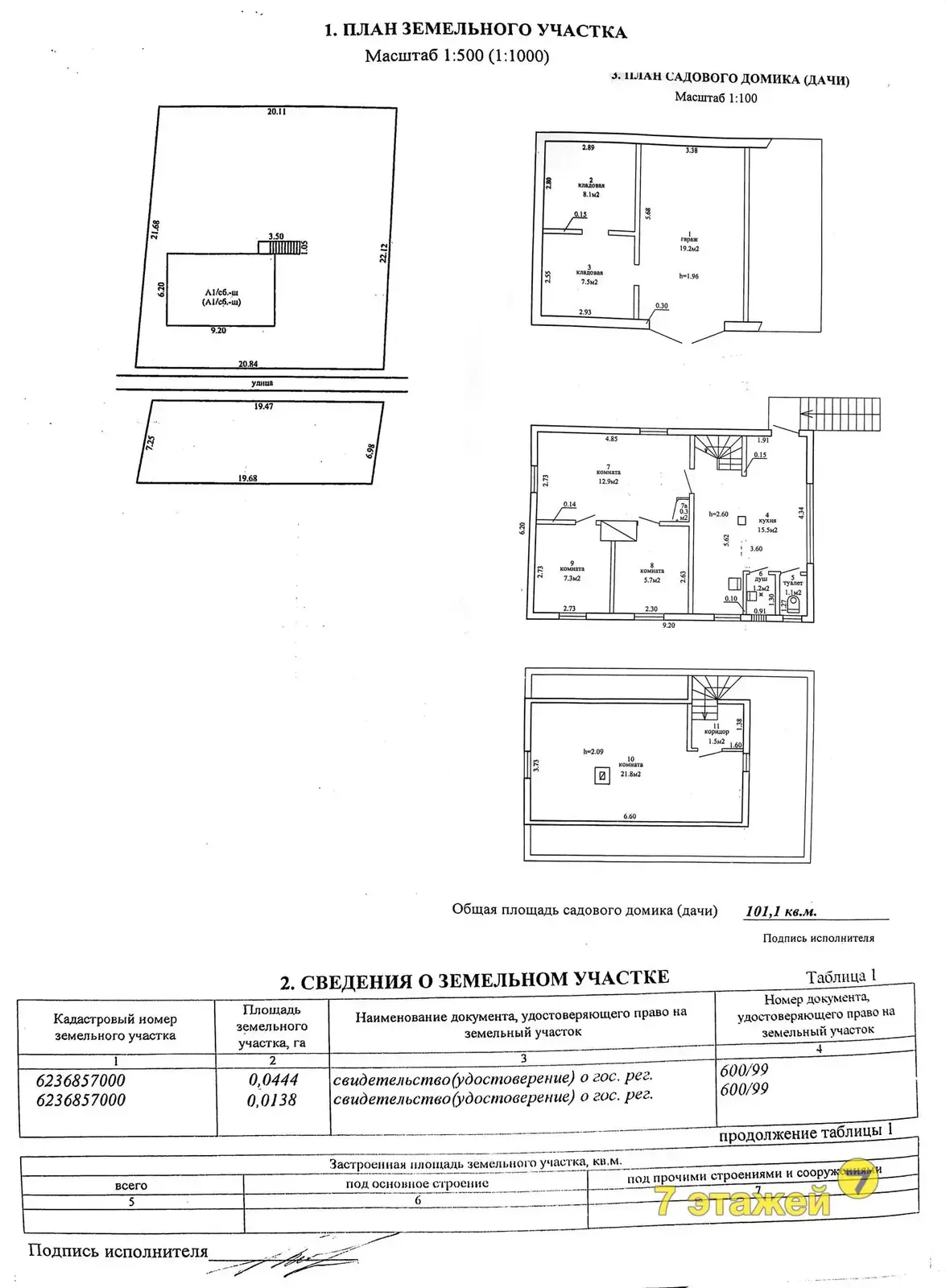 Стоимость продажи дачи, Чайка,
