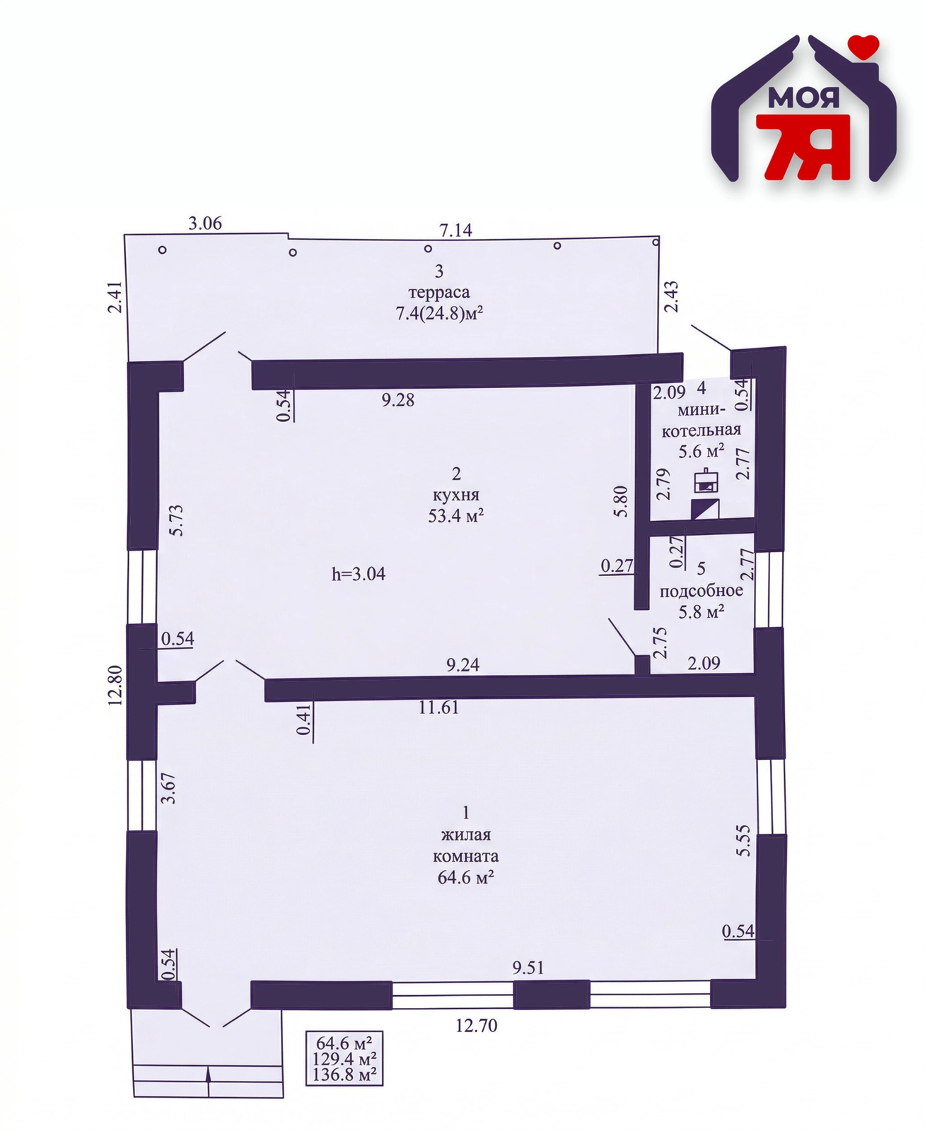 Стоимость продажи коттеджа, Березовка, 