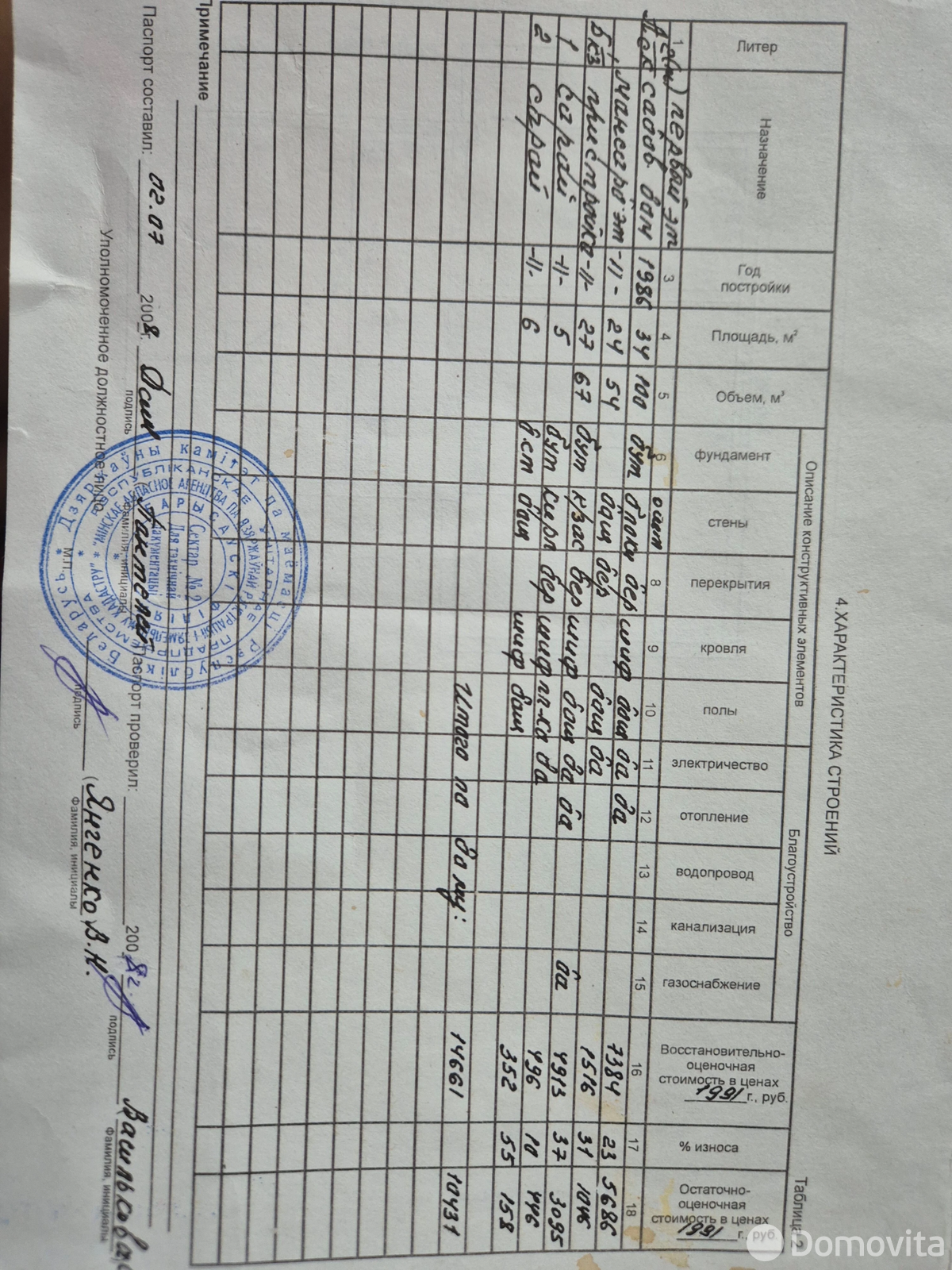 Продажа 2-этажной дачи в Тарасиках Минская область, 9800USD, код 186179 - фото 15