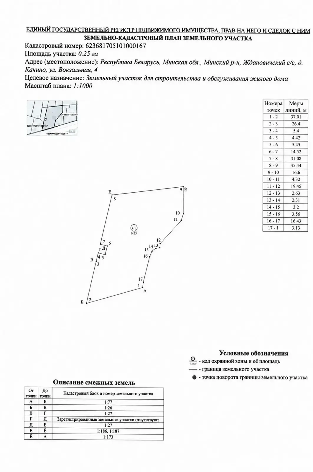 Цена продажи участка, Качино, ул. Вокзальная, д. 4