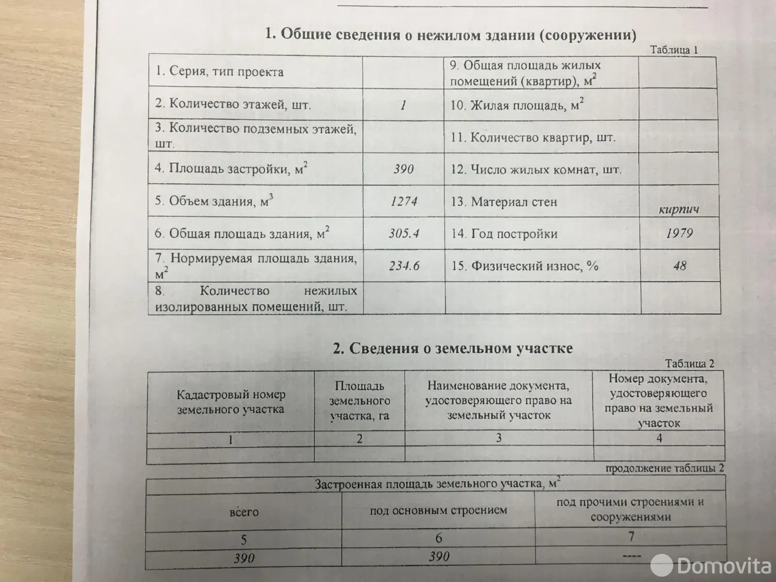 продажа офиса, Юзуфово, 