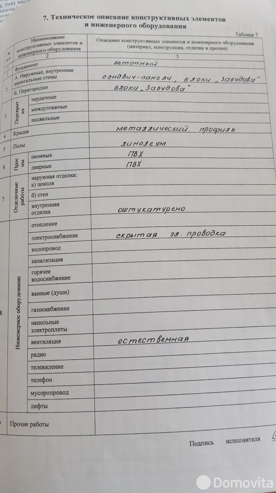 торговый объект, Брест, ул. Гоголя, д. 3 - лучшее предложение