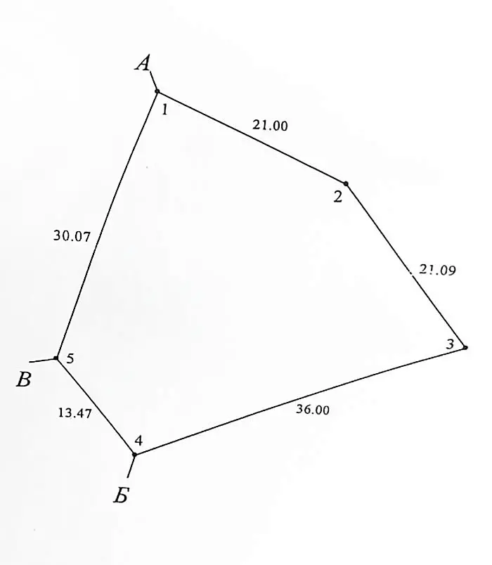 участок, Горки-2,