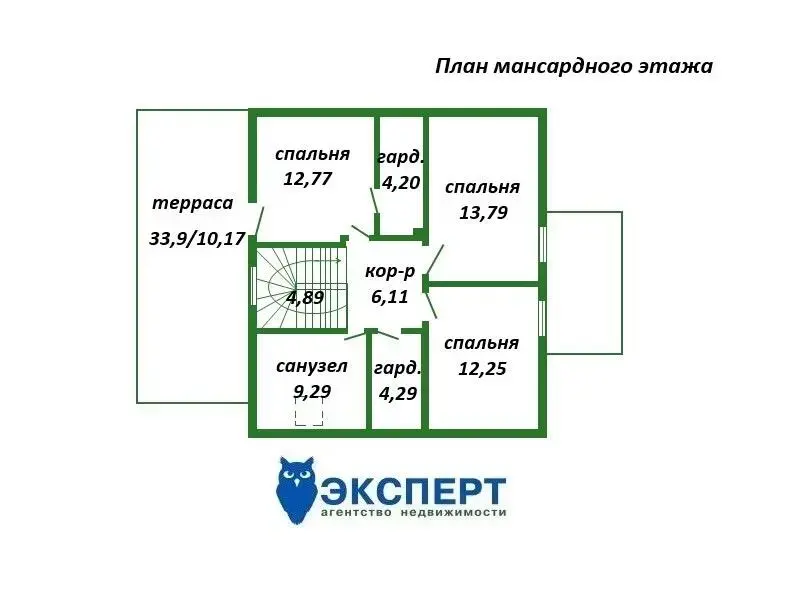 Цена продажи коттеджа, Усяжа, 