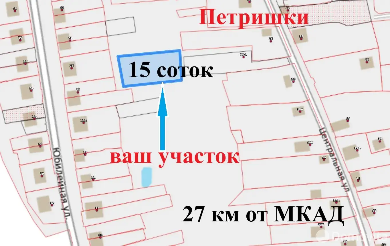 продажа участка, Петришки, 