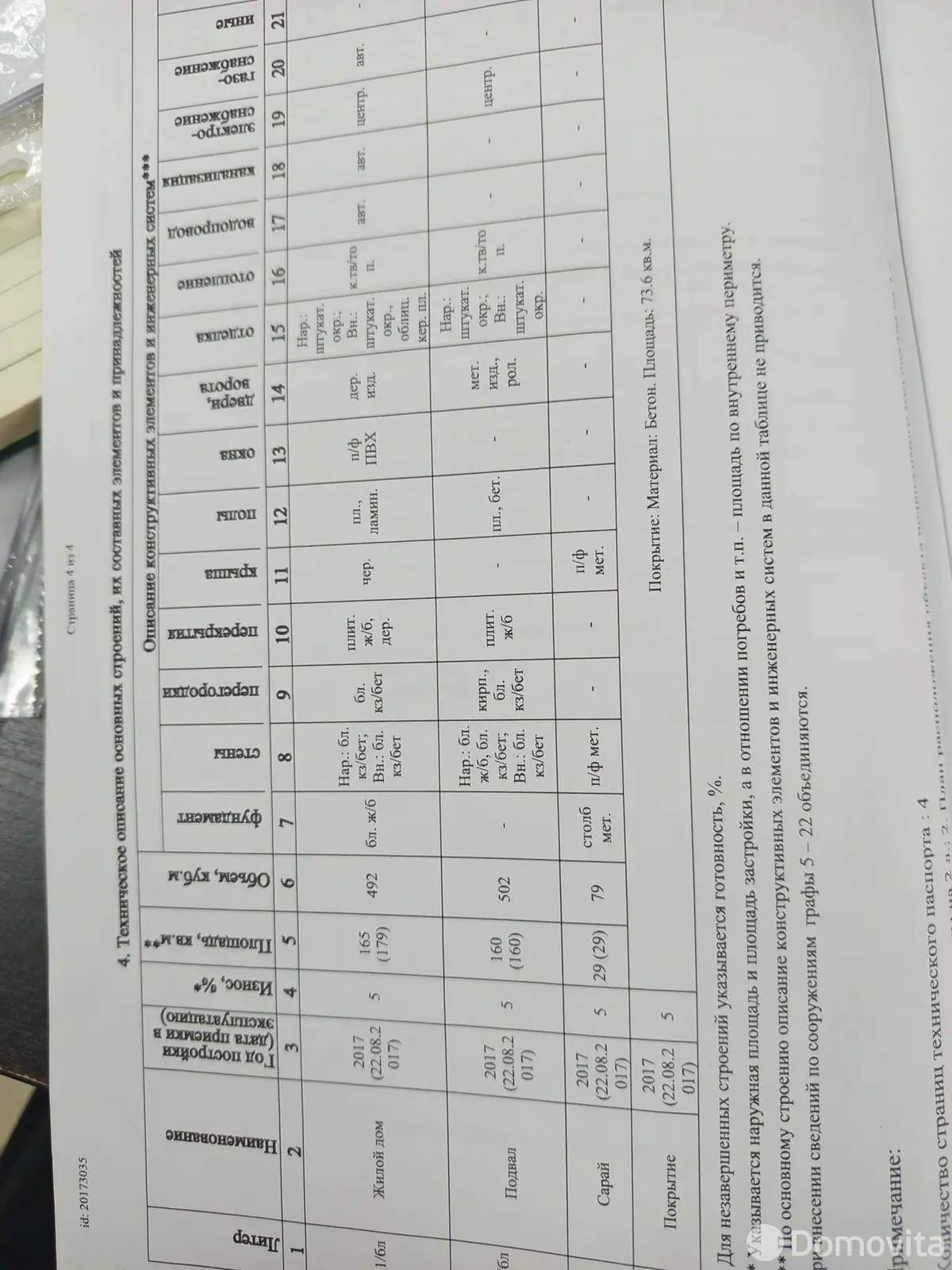 коттедж, Городнянский Мох, ул. Озерная, д. 33 