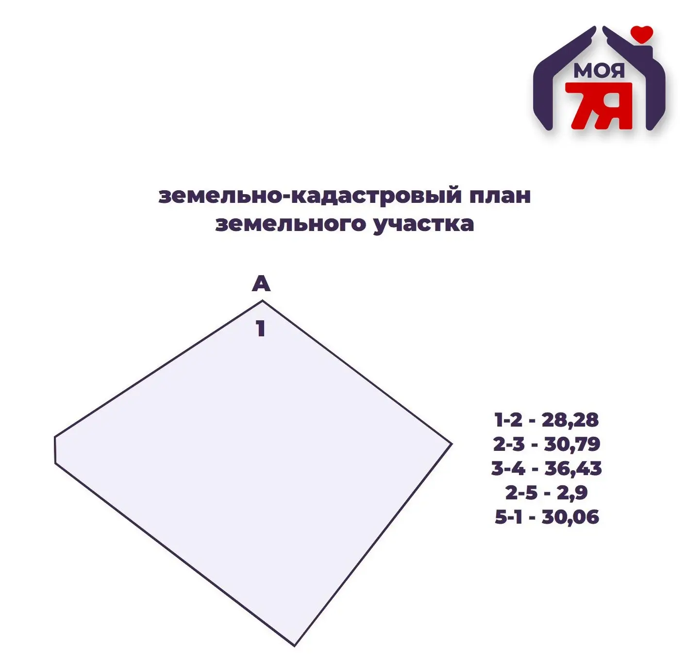 участок, Стрелец 2014, - лучшее предложение