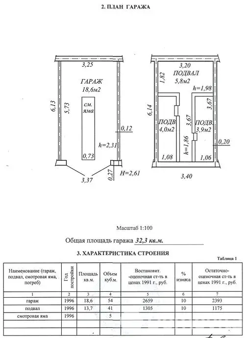 Стоимость аренды гаража, Минск, ул. Будславская, д. 21