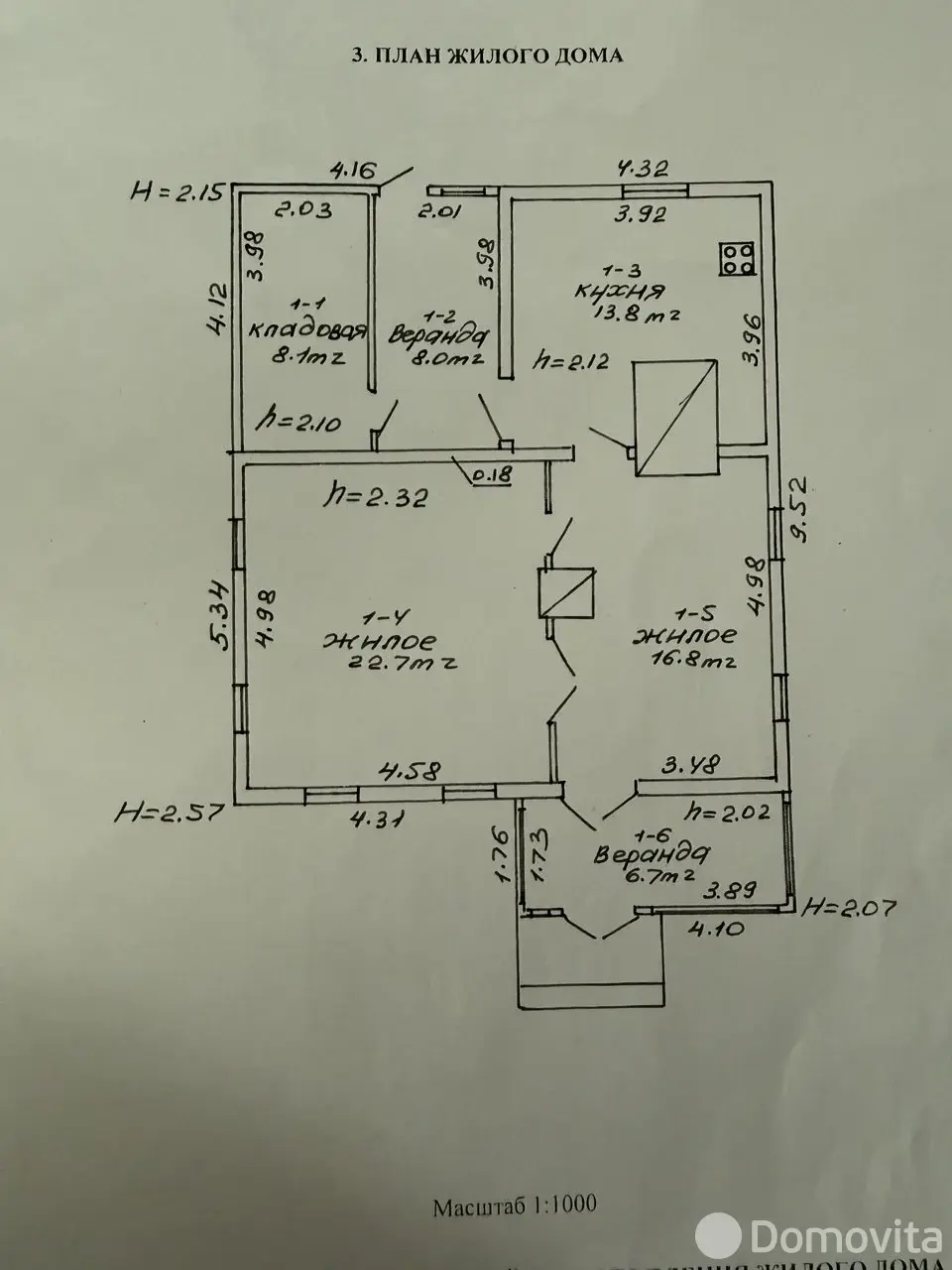 Цена продажи участка, Юржишки, 