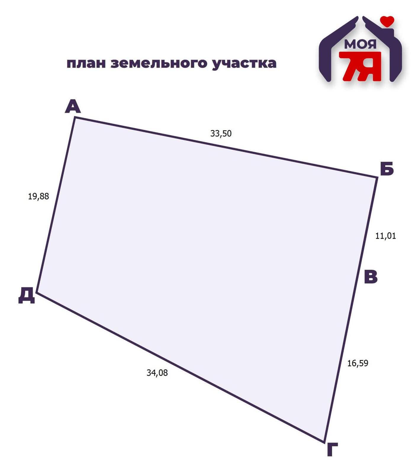 продажа участка, Старинки, 