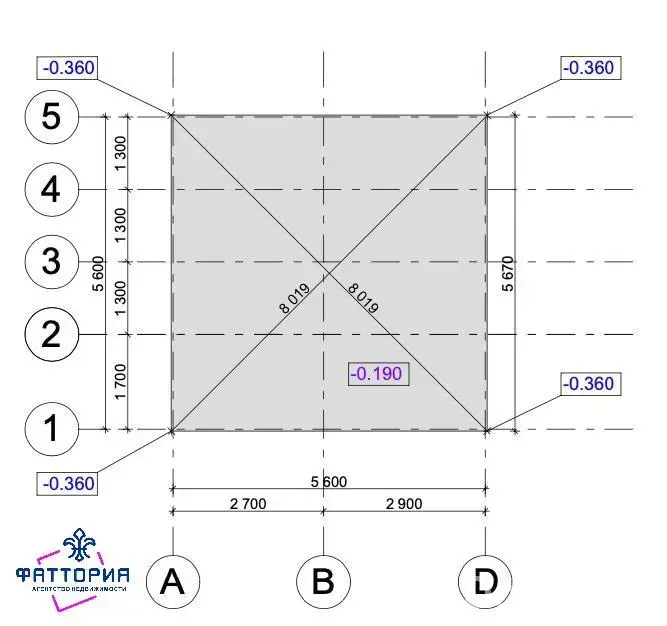 Купить земельный участок, 15 соток, Качино, Минская область, 150000USD, код 571618 - фото 16