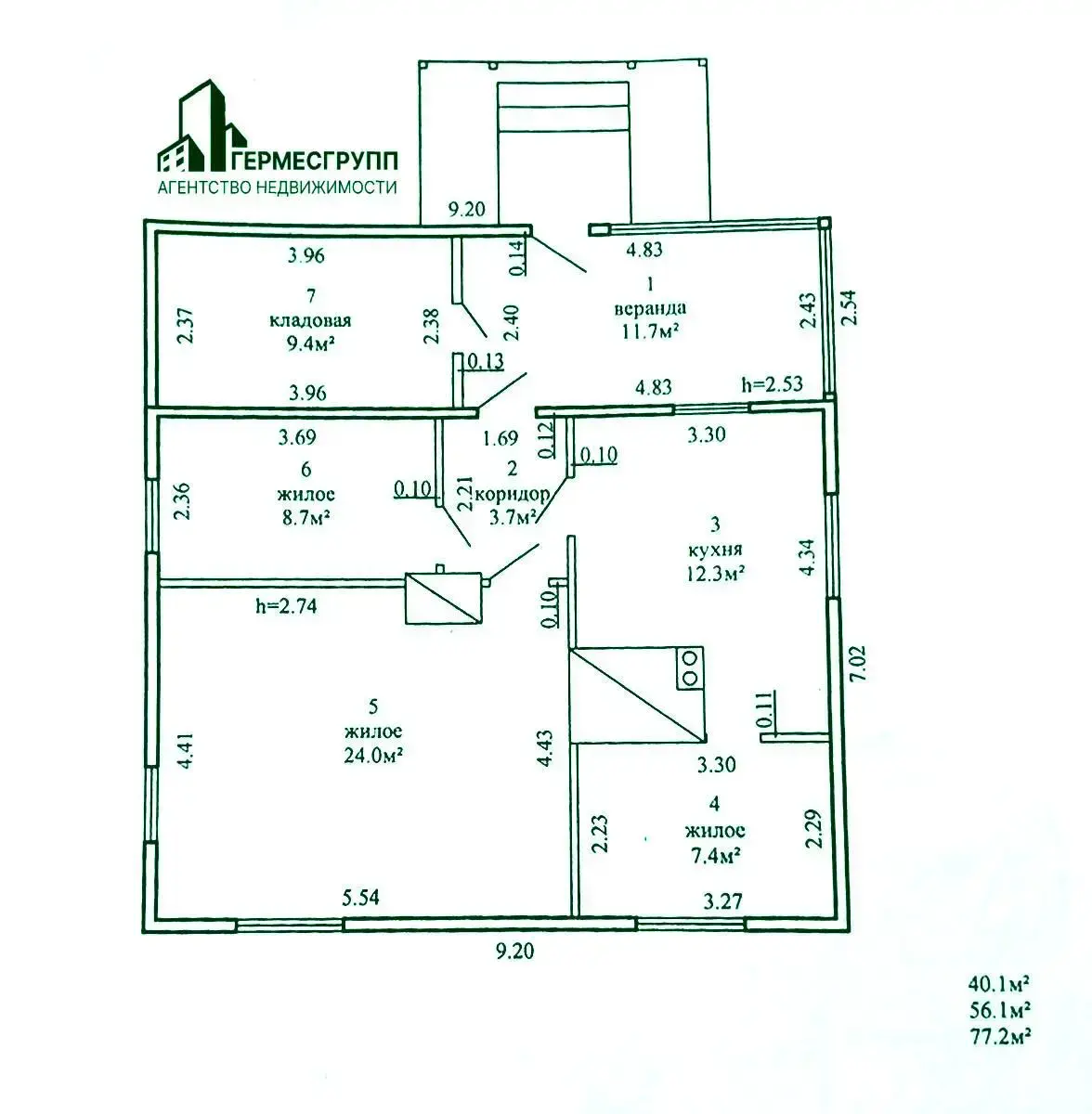 Стоимость продажи коттеджа, Заречка, ул. Новая