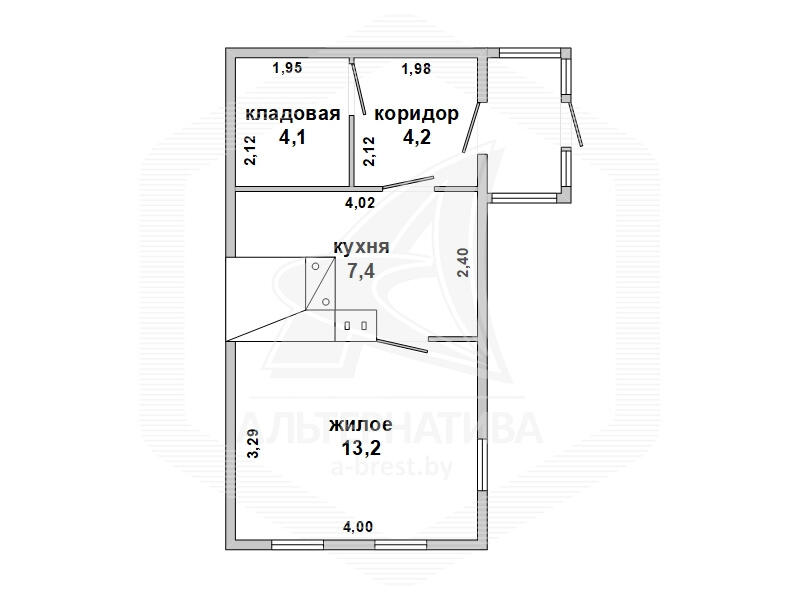 Стоимость продажи участка, Знаменка, 