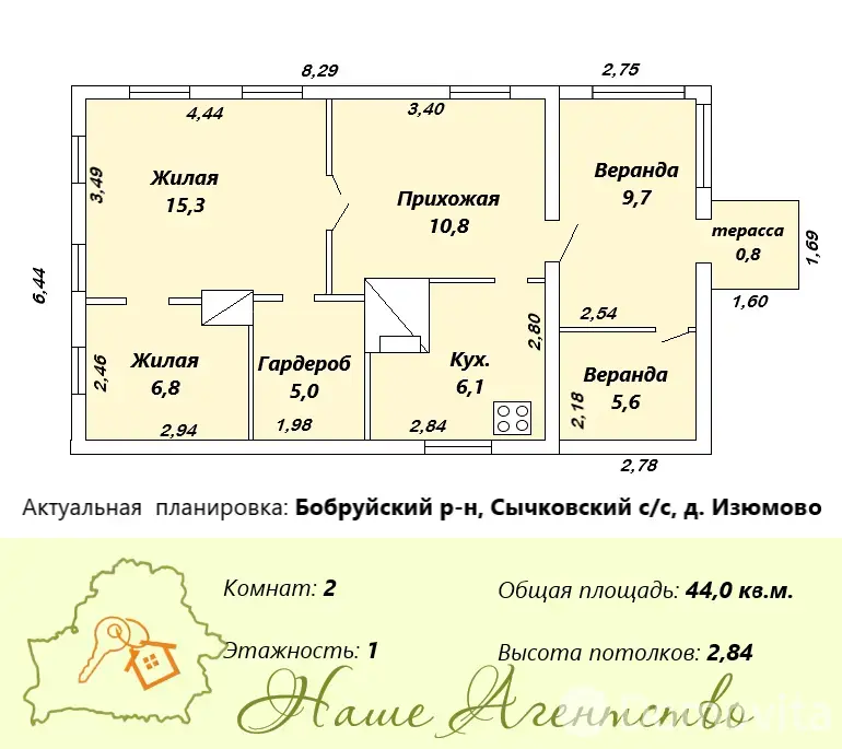 Стоимость продажи дачи, Изюмово,