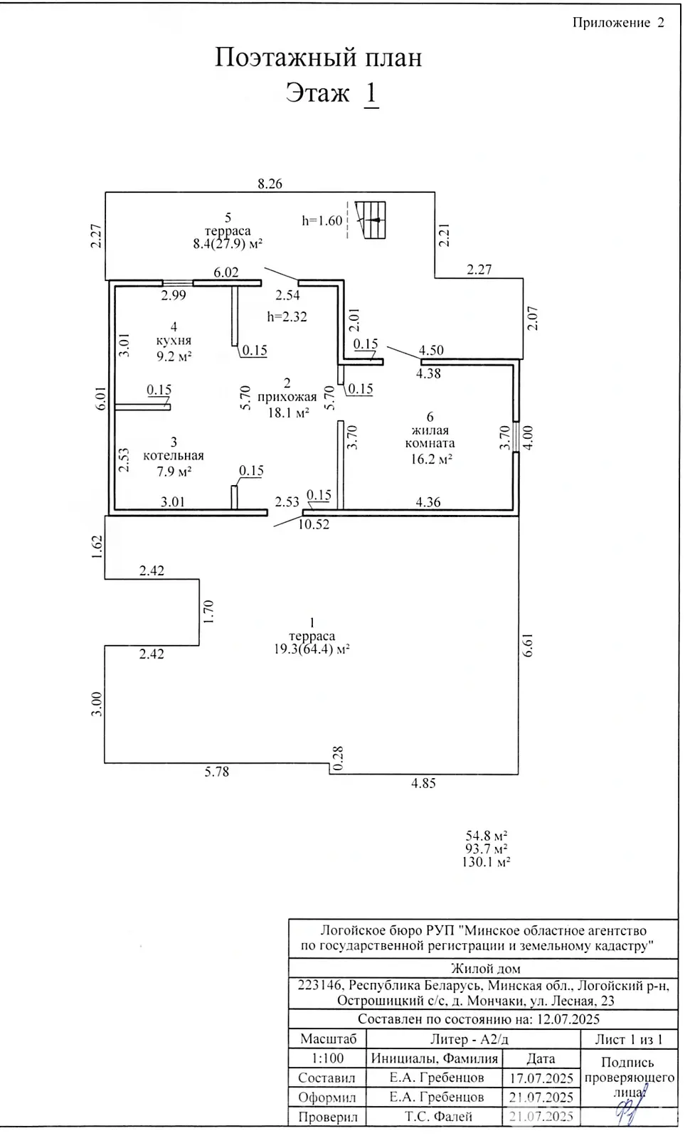 Стоимость продажи участка, Мончаки, ул. Лесная, д. 23
