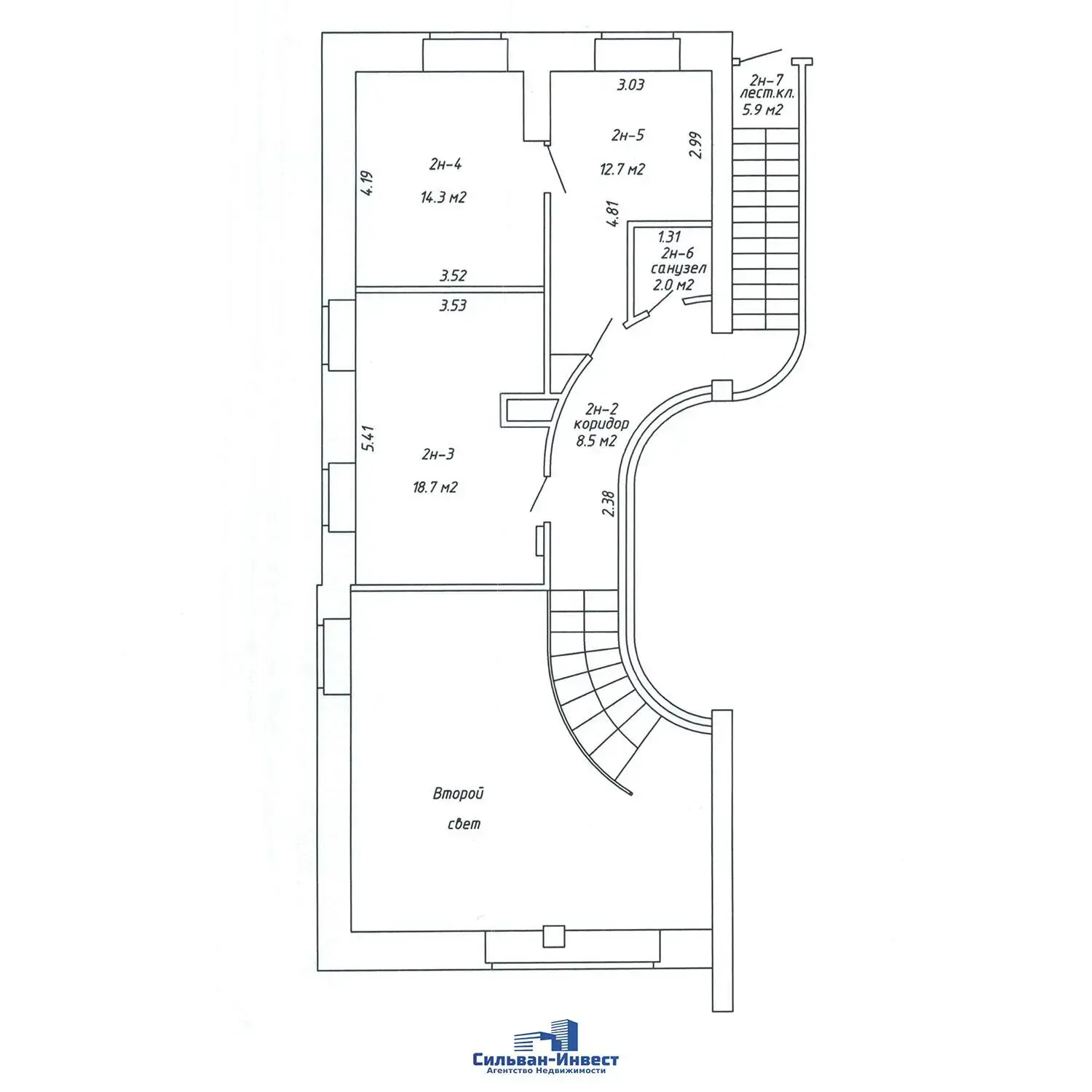 Стоимость продажи торгового объекта, Минск, ул. Червякова, д. 5