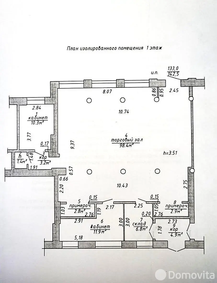 Цена аренды торгового объекта, Витебск, пр-т Черняховского, д. 1