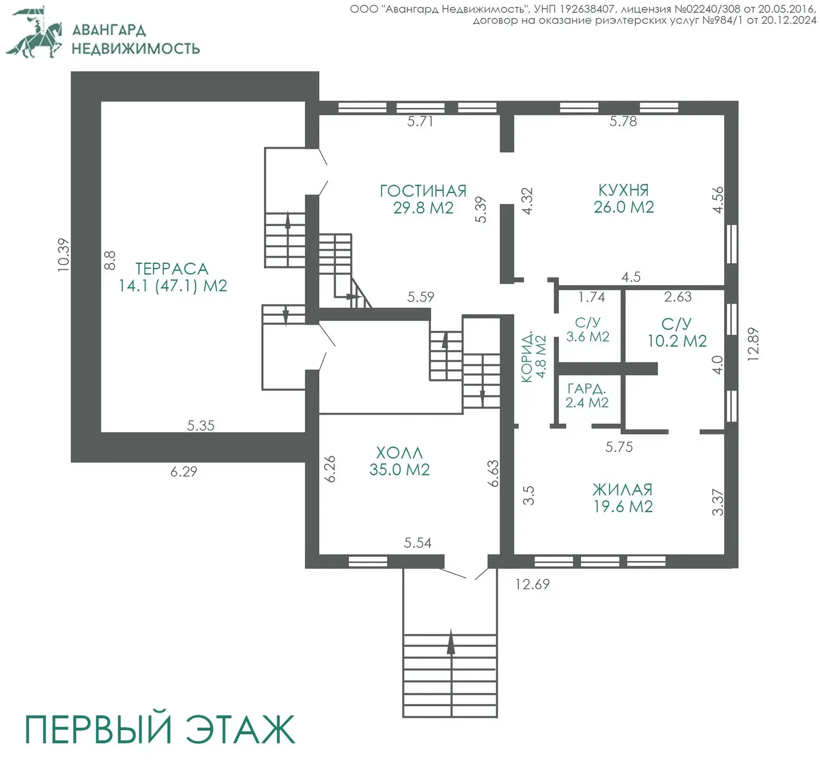 Стоимость продажи дома, Марковщина, ул. Купавская