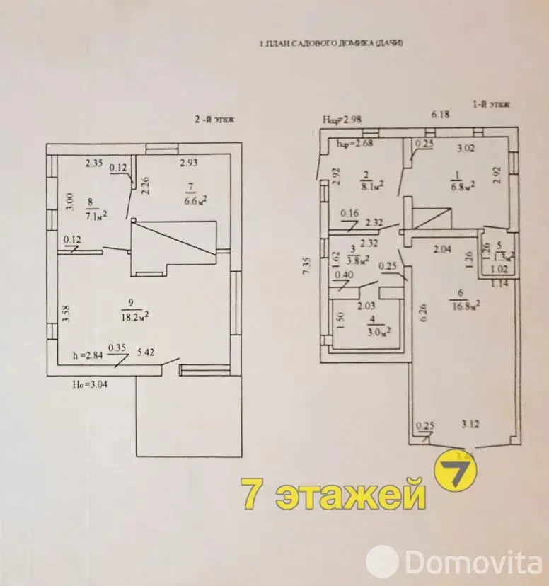 Стоимость продажи дачи, Лысая Гора, 