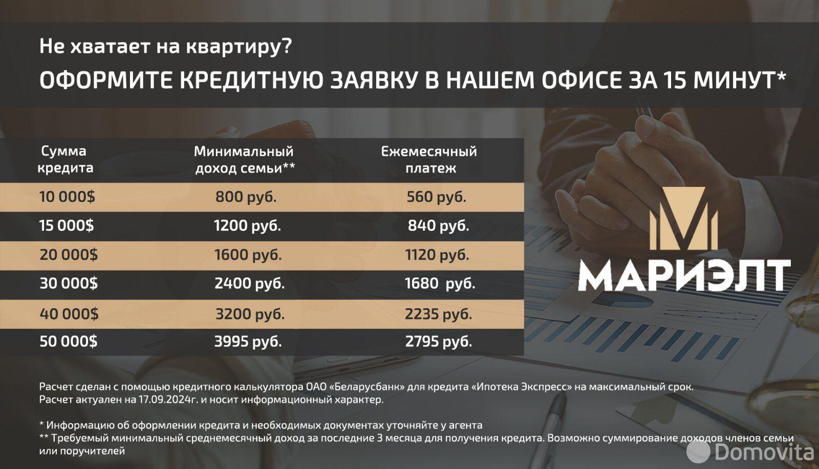 Цена продажи дома, Колодищи, ул. Рождественская