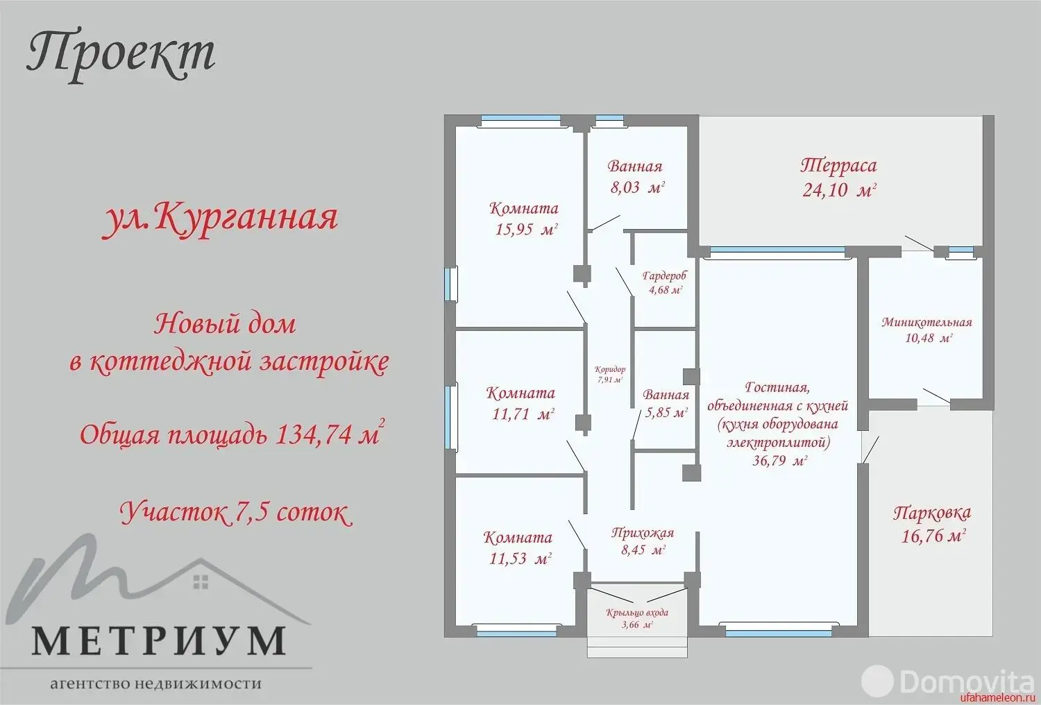 Цена продажи коттеджа, Родник, д. 81