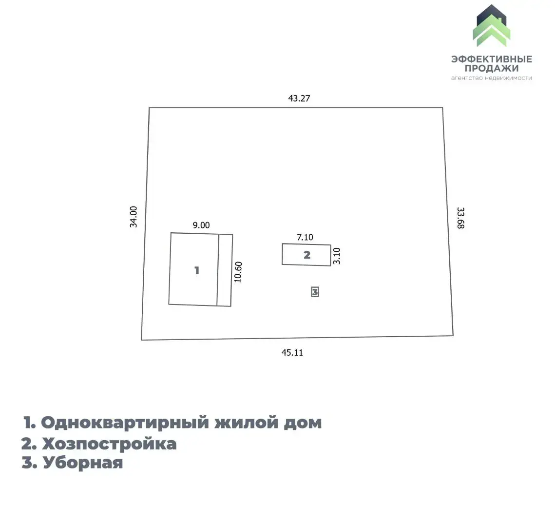 Стоимость продажи участка, Мачужичи, ул. Полевая