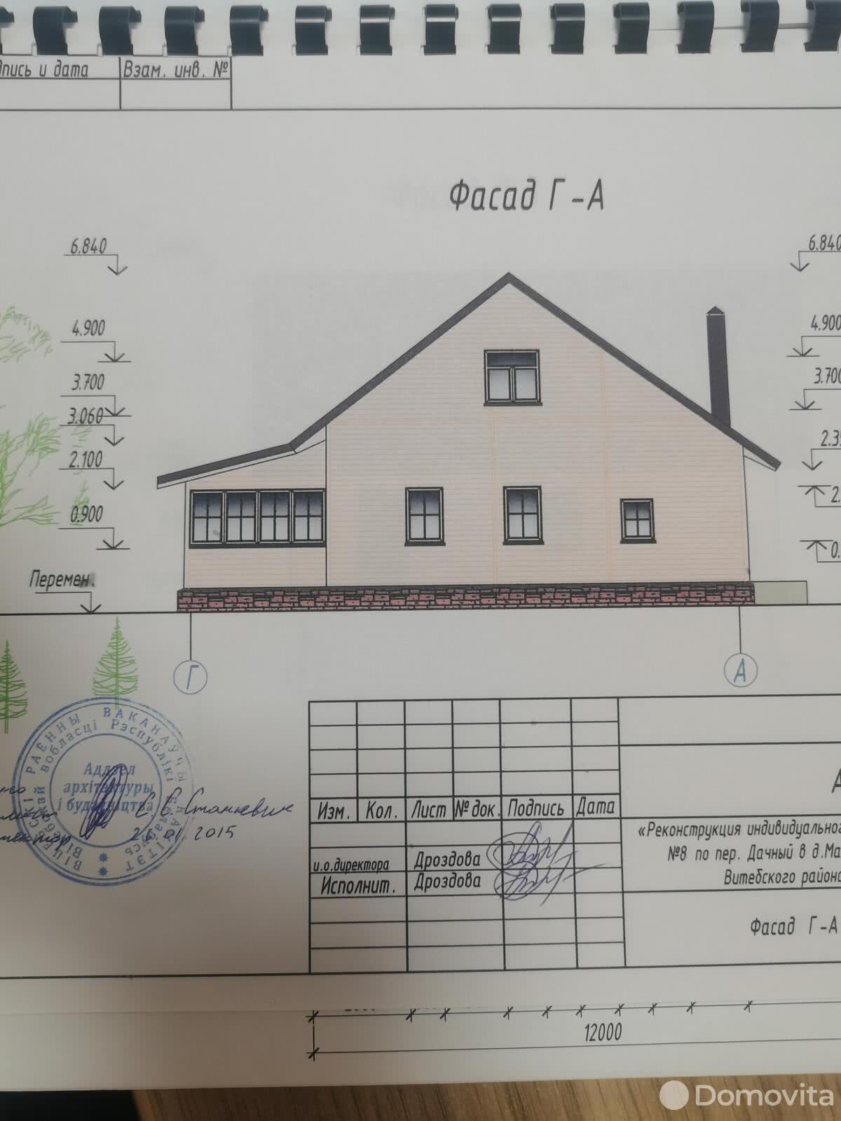 Купить коттедж в Малых Летцах недорого | Продажа коттеджей в Малых Летцах  на карте, фото