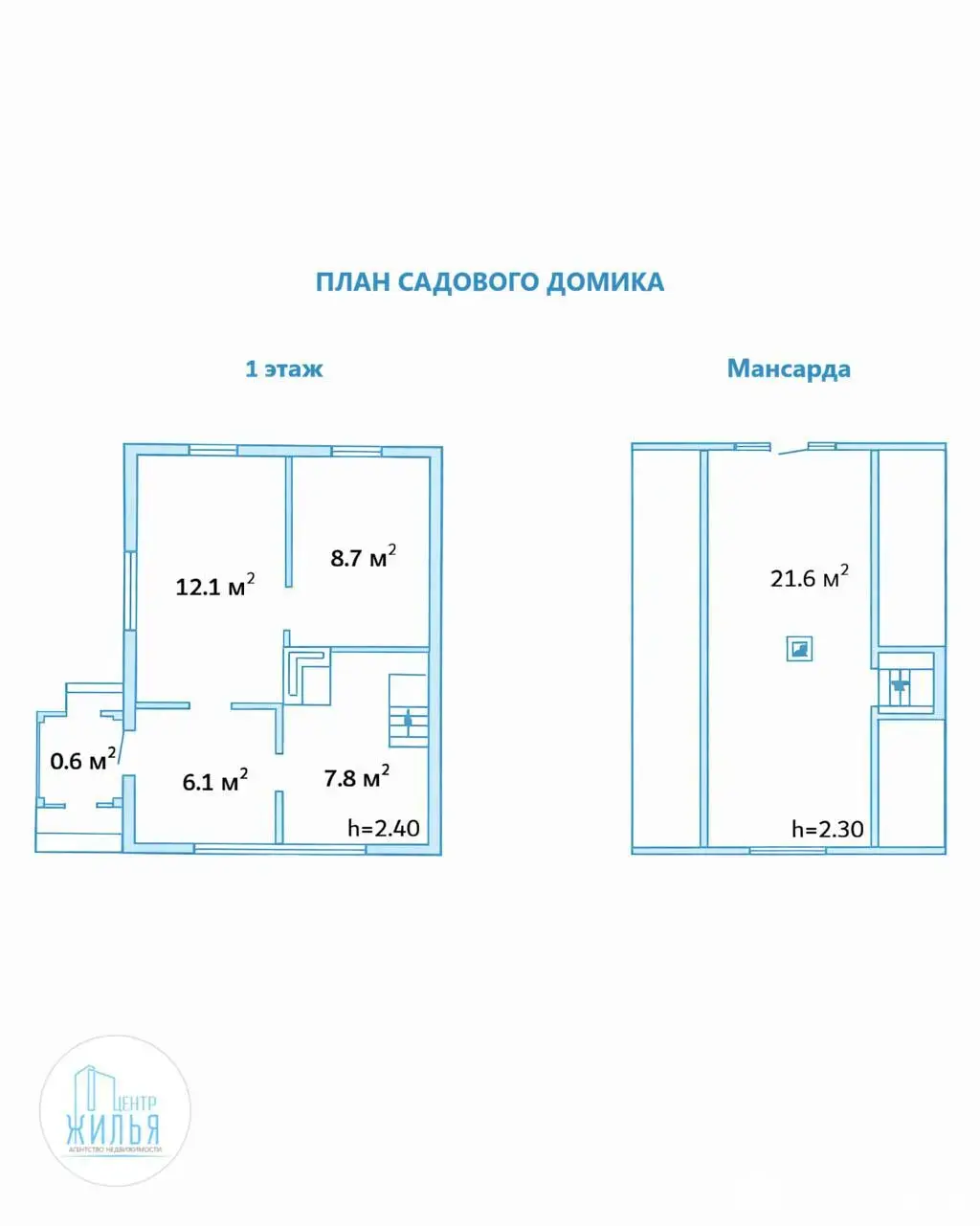 дача, Конкурент-Каменка,