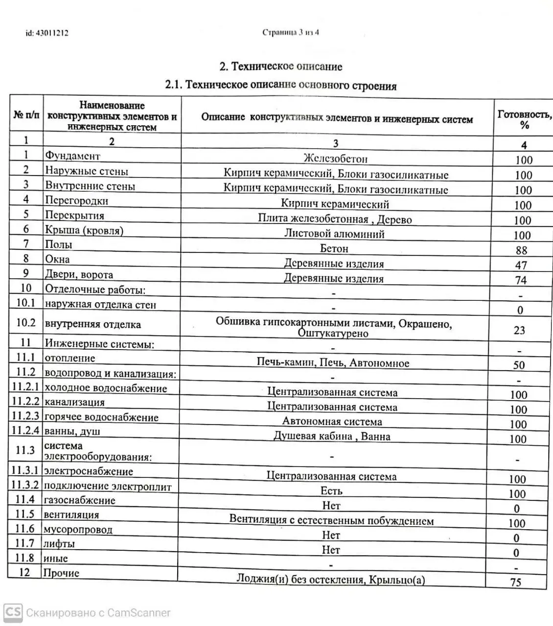 коттедж, Заславль, ул. Ефремова - лучшее предложение