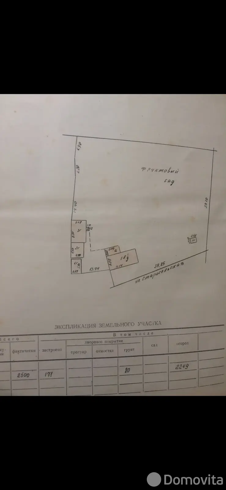 дача, Коханово, 