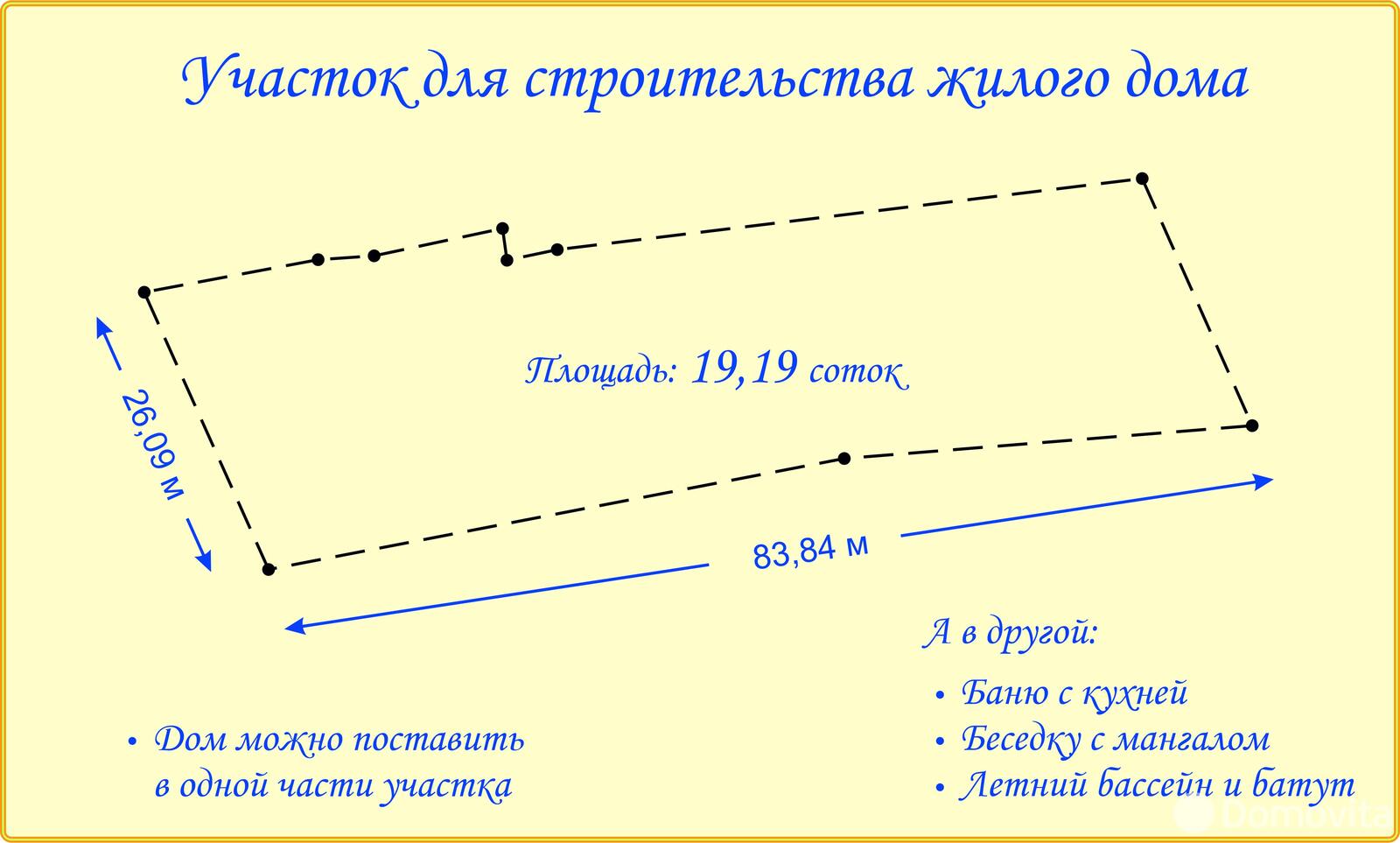 участок, Нелидовичи, ул. Центральная, д. 10 - лучшее предложение