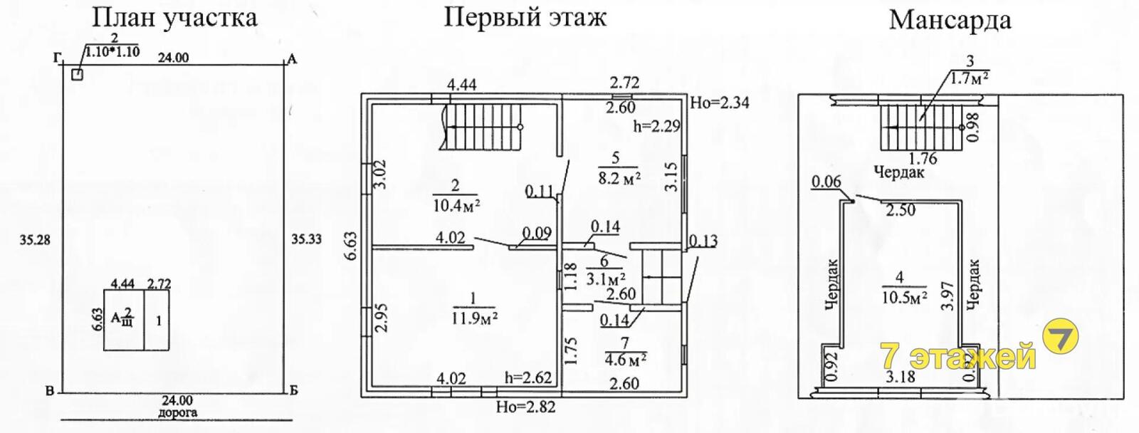 Цена продажи дачи, Лукоморье, 