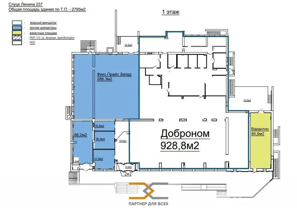 Стоимость аренды торгового объекта, Слуцк, ул. Ленина, д. 237
