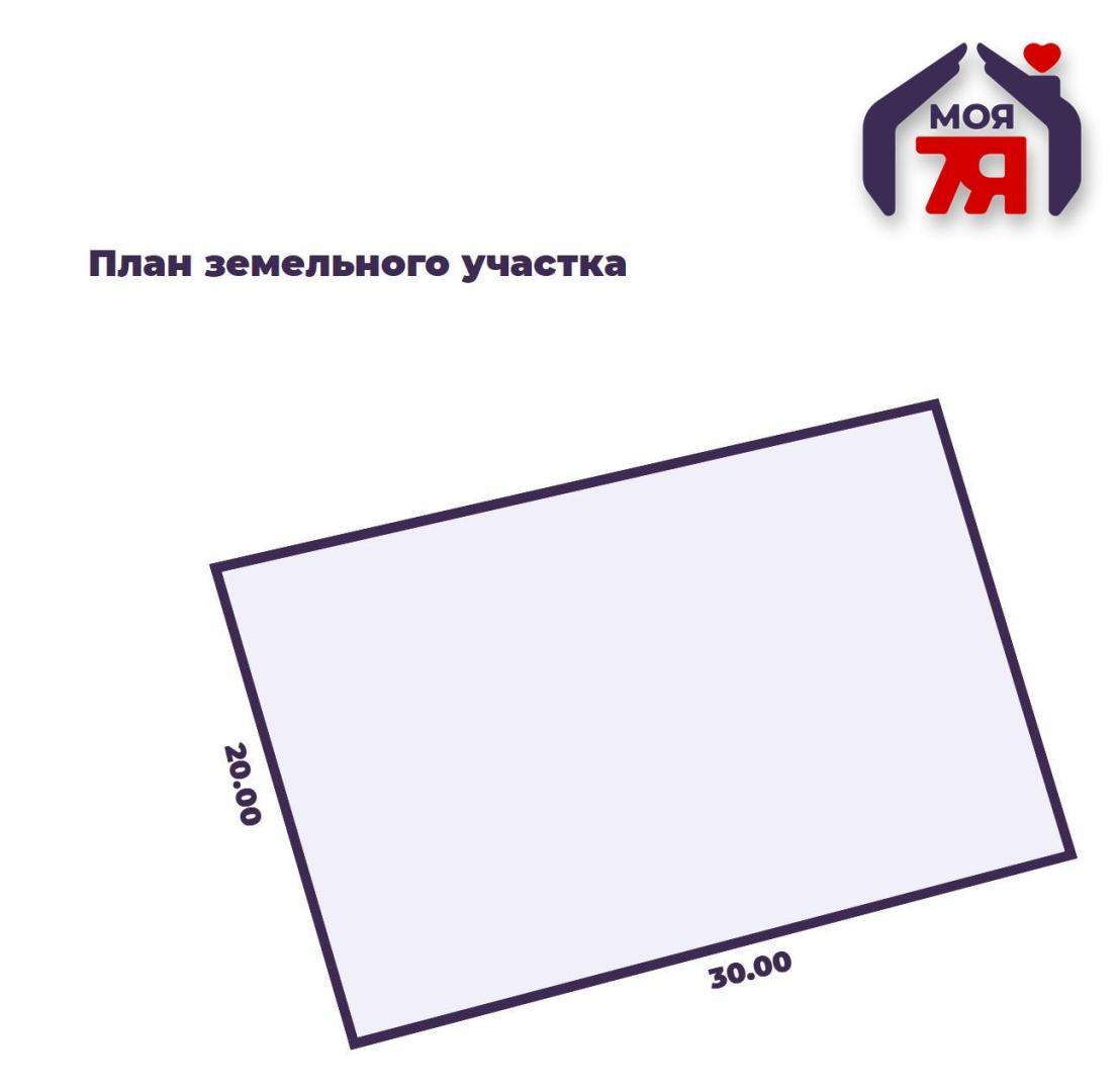 Стоимость продажи участка, Загорье-3, 