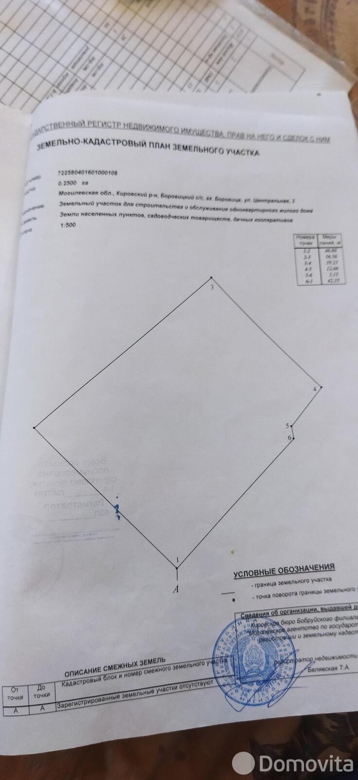 Цена продажи коттеджа, Боровица, 