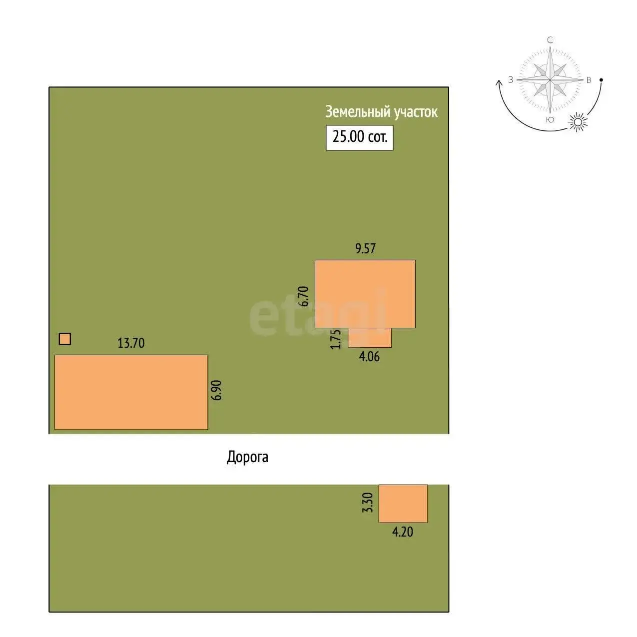 коттедж, Батюжино, ул. Центральная