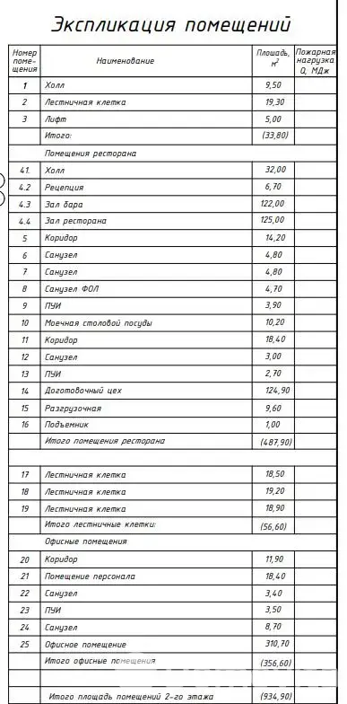 Объект сферы услуг в Бобруйске, ул. Московская, д. 41, код 3692 - фото 12