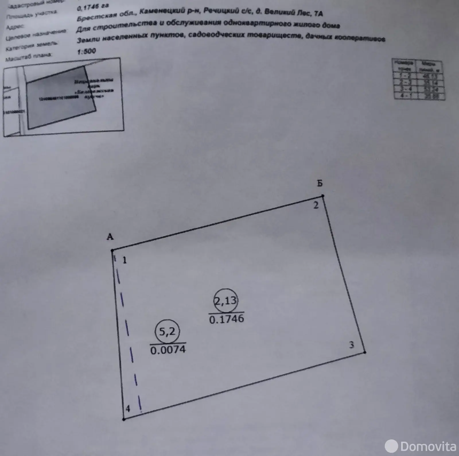 участок, Великий Лес, 