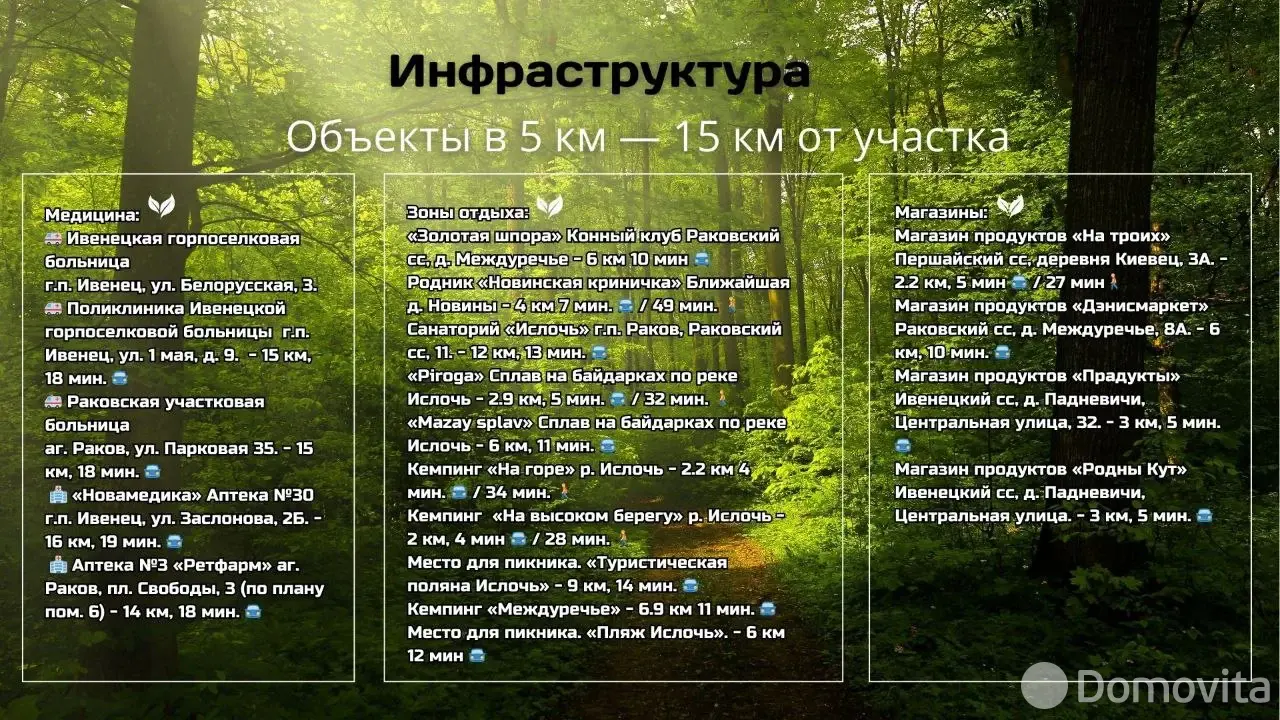 Купить земельный участок, 10.22 соток, Весна-93, Минская область, 8000USD, код 571066 - фото 21