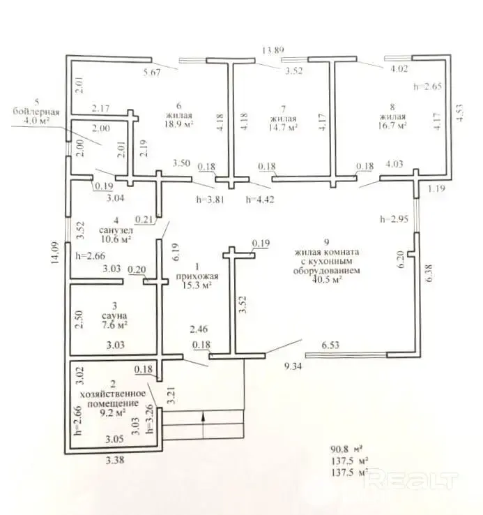 Стоимость продажи дома, Знаменка, 