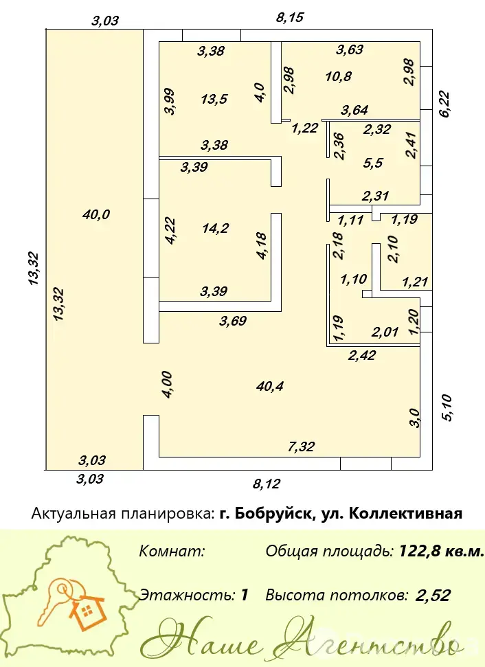 Стоимость продажи дома, Бобруйск, ул. Коллективная, д. 25