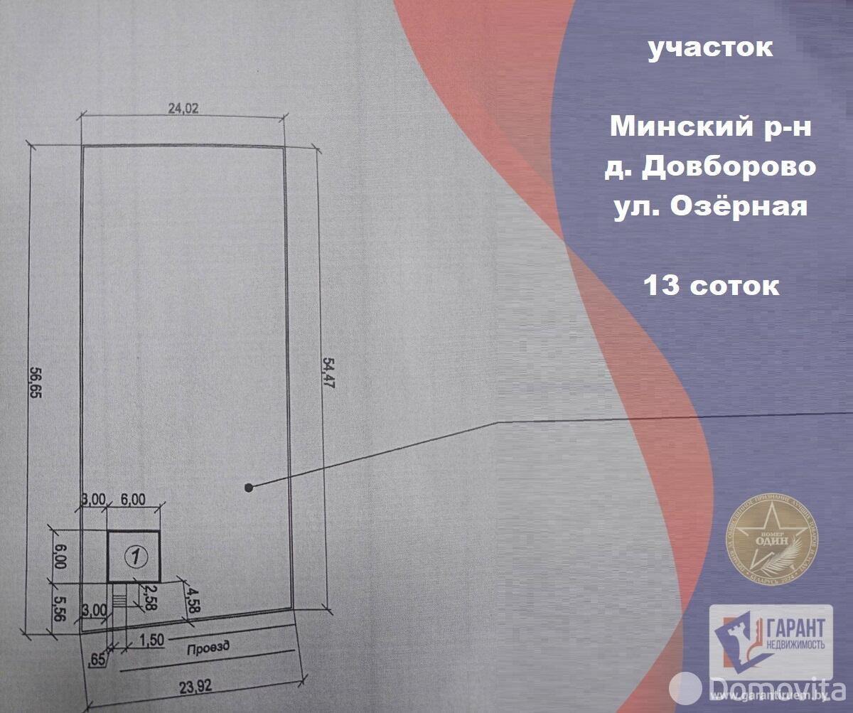 Стоимость продажи участка, Довборово, 