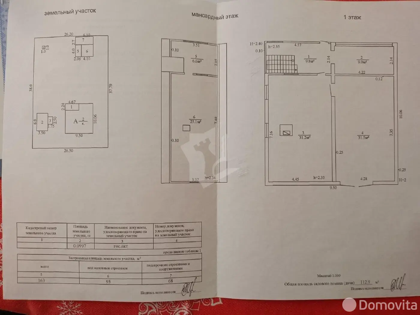 дача, Свитанак-Перхурово, 