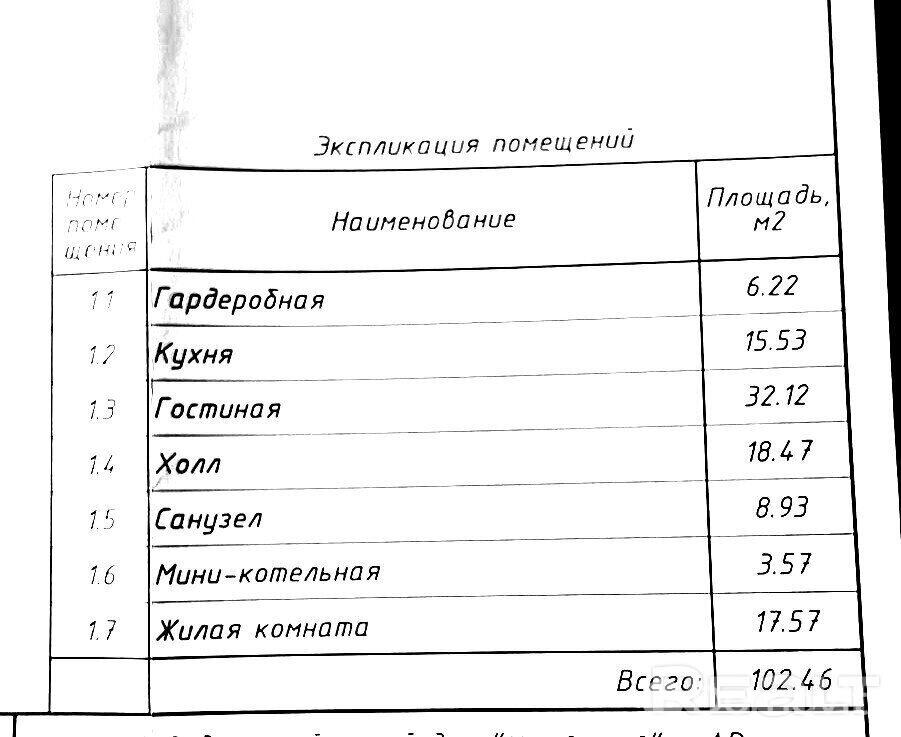 Стоимость продажи дома, Кирши, ул. Молодежная