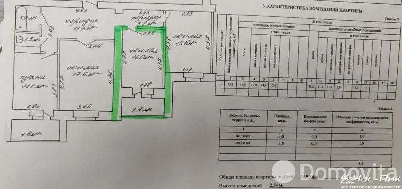 продажа комнаты, Минск, ул. Лукьяновича, д. 2